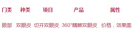 如何增加关键词库中的关键词数量？只需三步